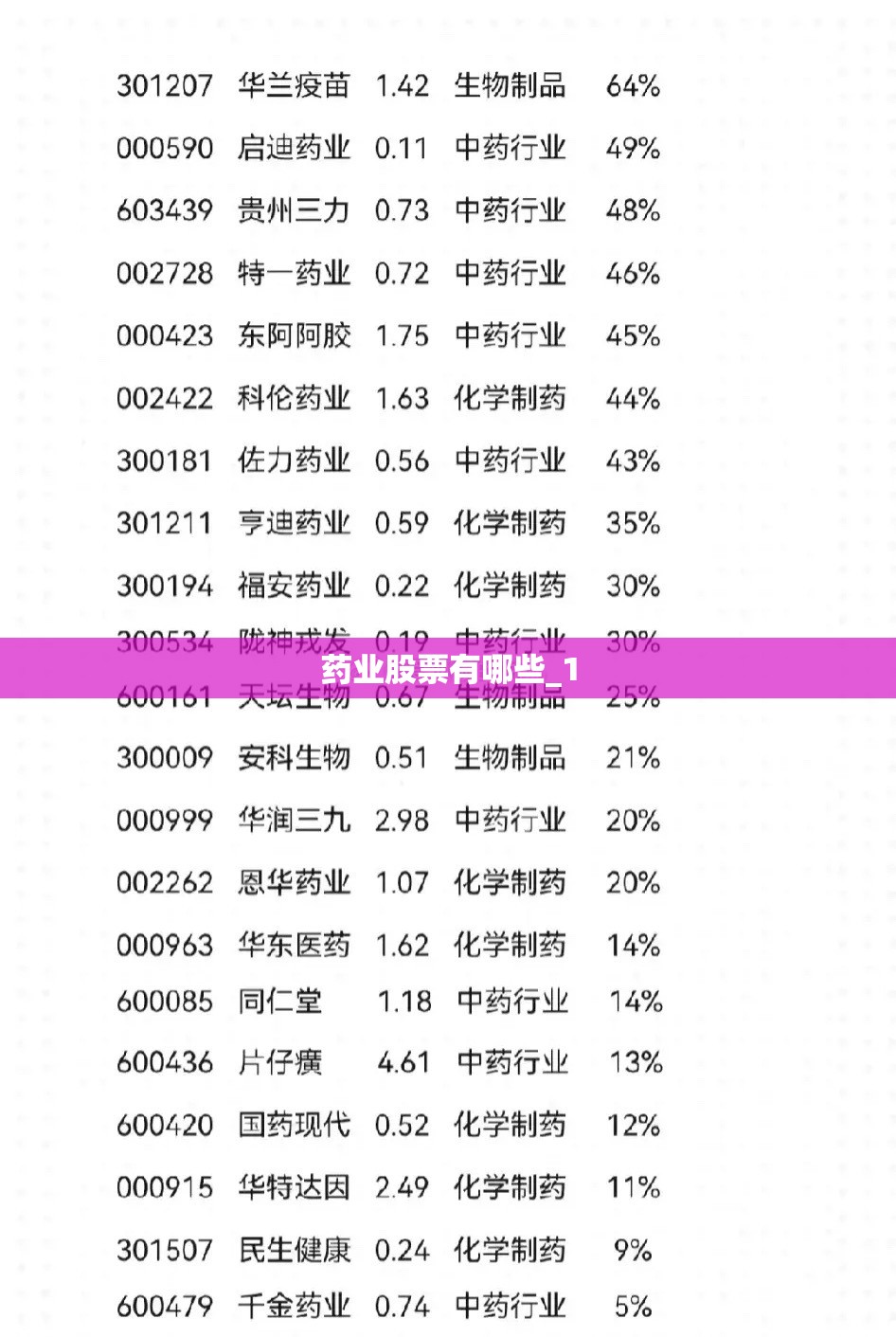 环球指数全球行情,环球股票指数