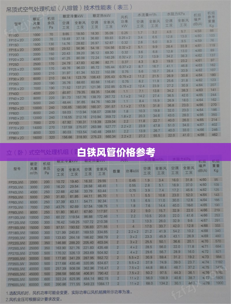 【河北邯郸市天气预报15天查询,邯郸天气预报15天查询2345】