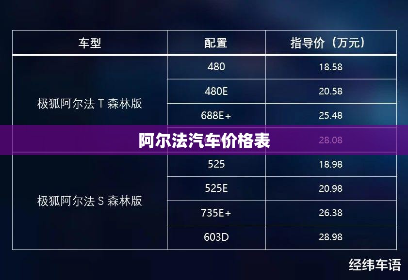 泰安到临沂大巴车多久