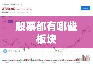 股票都有哪些板块