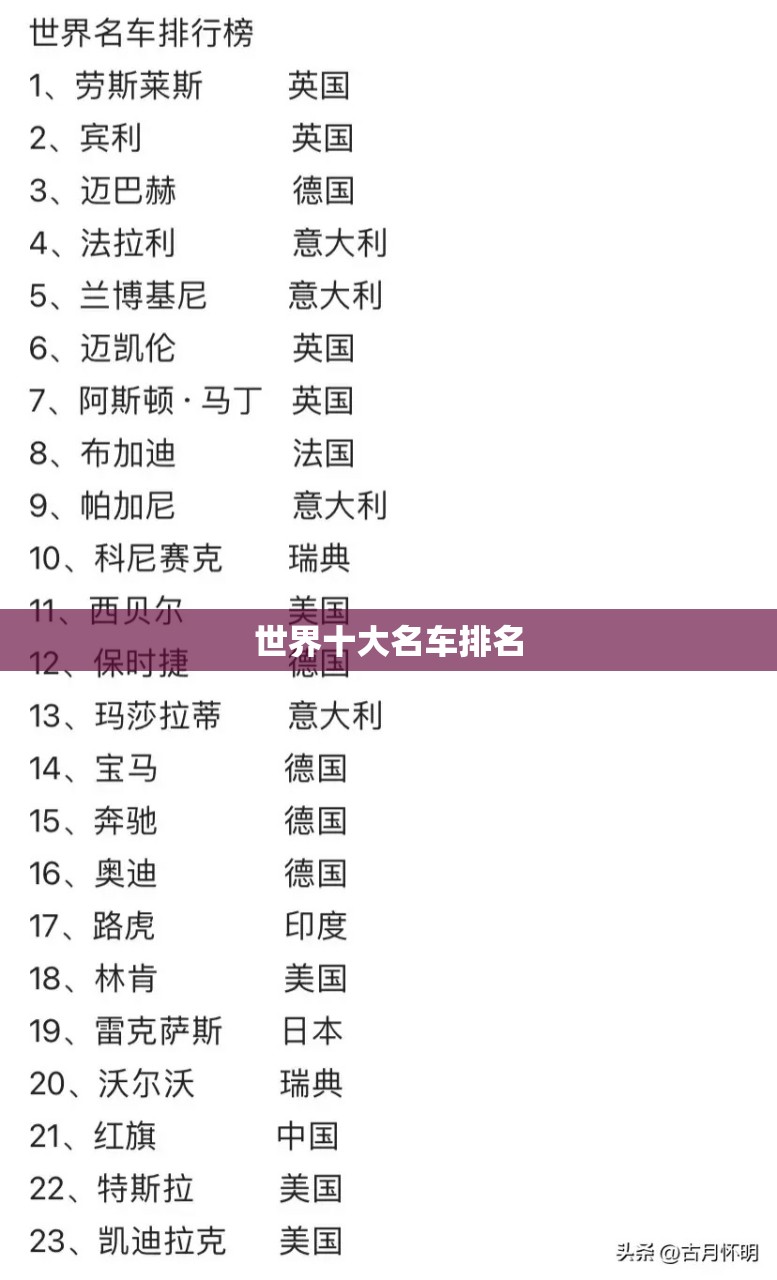 世界十大名车排名