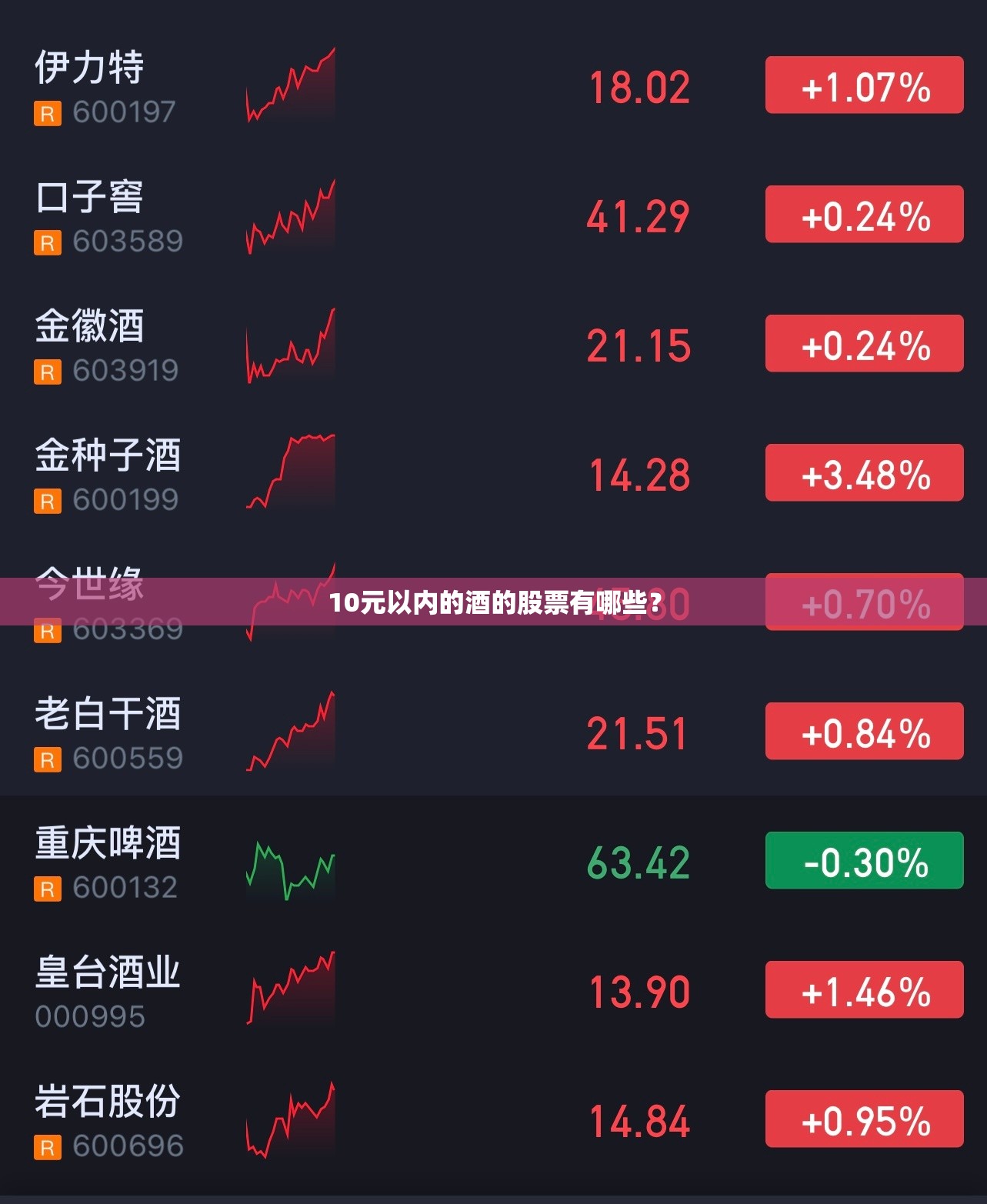 【哈尔滨历史天气记录查询,哈尔滨历史天气预报15天查询结果】