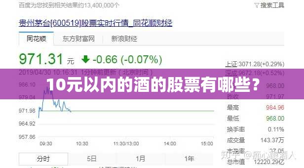 10元以内的酒的股票有哪些? 10元以内的酒的股票有哪些?
