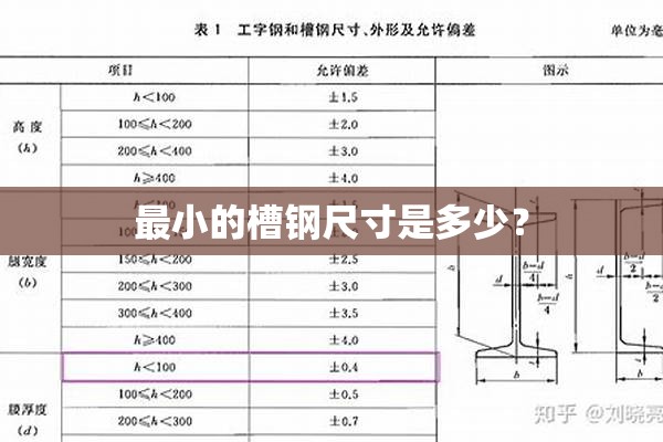 哪里买卖二手车比较靠谱？