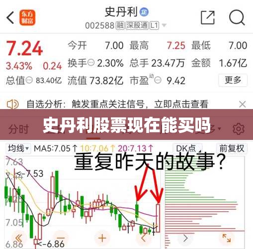 4s店送的保养是全国通用吗（4s店送的保养包括换机油吗）