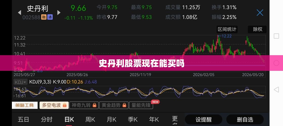 史丹利股票现在能买吗