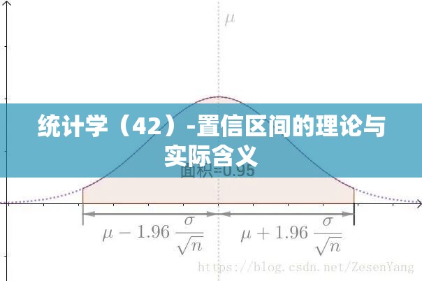 统计学（42）-置信区间的理论与实际含义