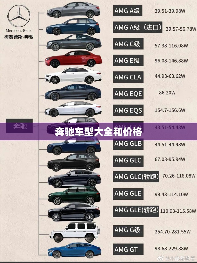 2010年马自达2,老款马自达2
