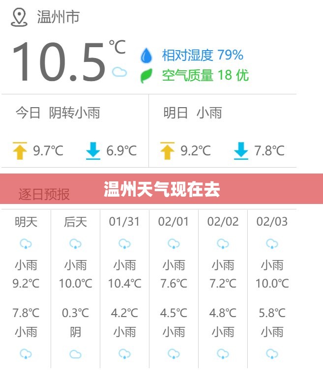 违章当天可以查到吗/违章当天能查询到吗