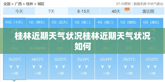 桂林近期天气状况桂林近期天气状况如何