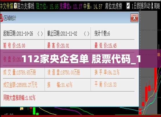 112家央企名单 股票代码_1