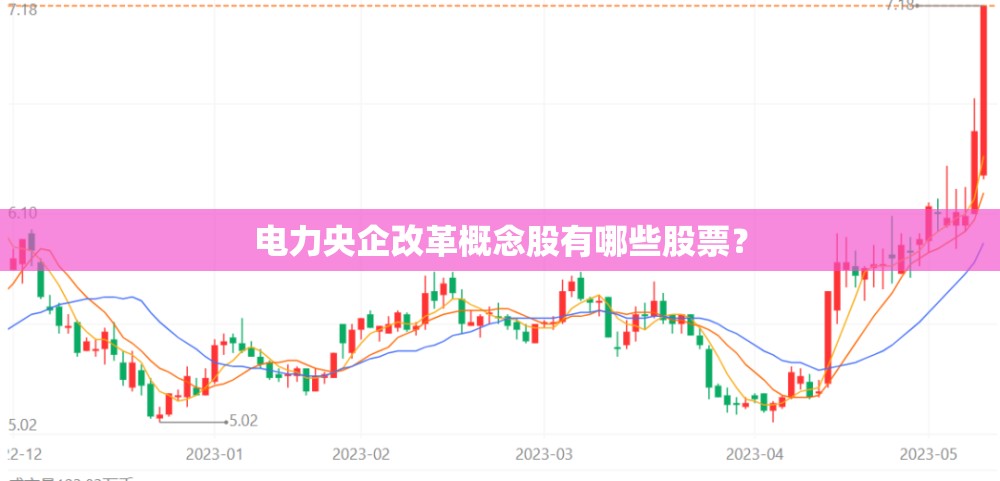 【重庆医药股票,重庆医药股票多少钱】