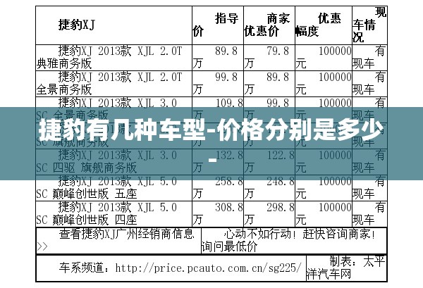捷豹有几种车型-价格分别是多少- 捷豹有几种车型-价格分别是多少-