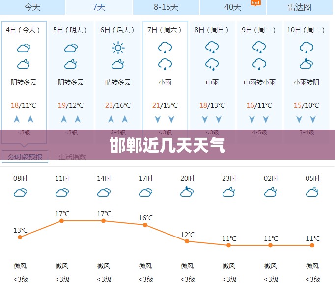 凤凰古城玩一天够吗/凤凰古城住宿最佳位置