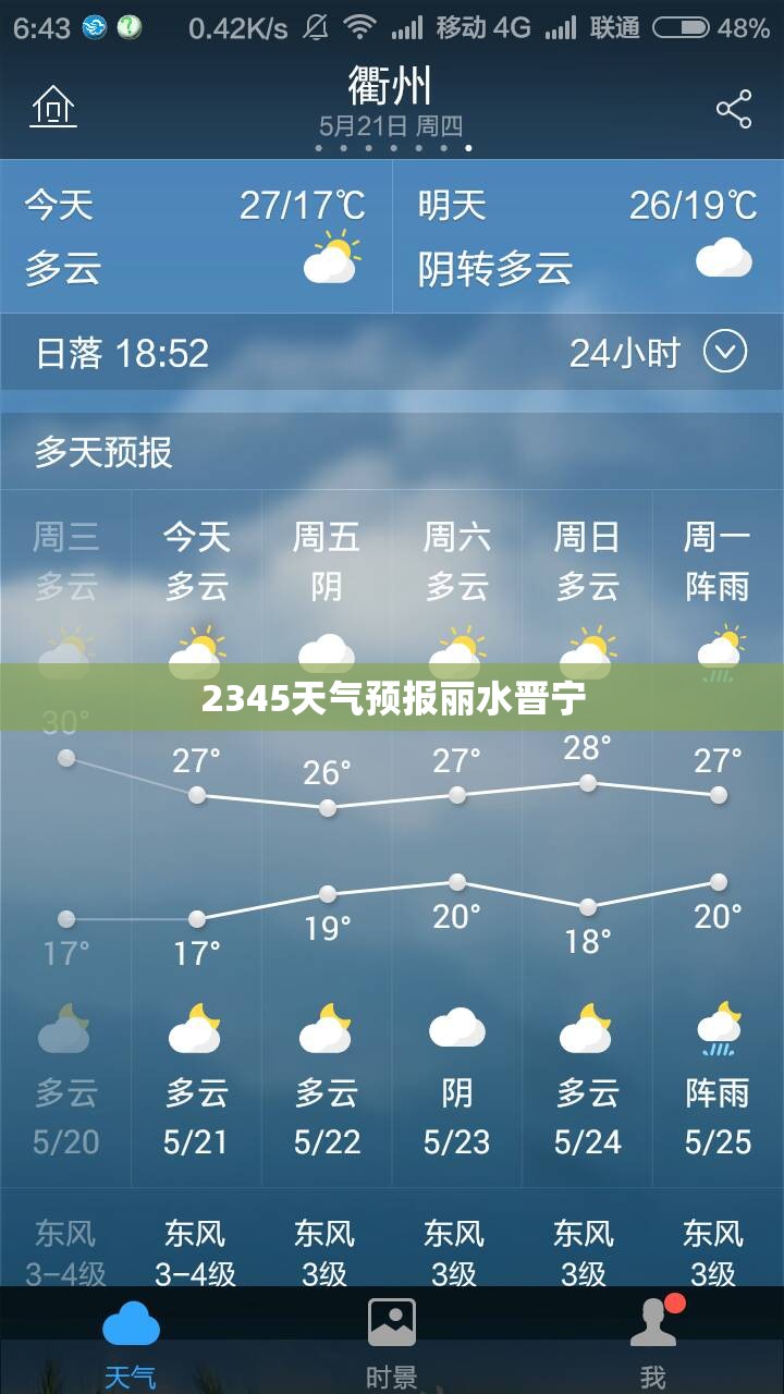 2345天气预报丽水晋宁