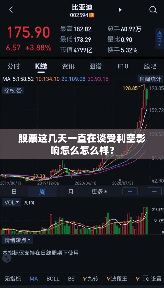 【武汉暴雨预警湖北/武汉暴雨预报】