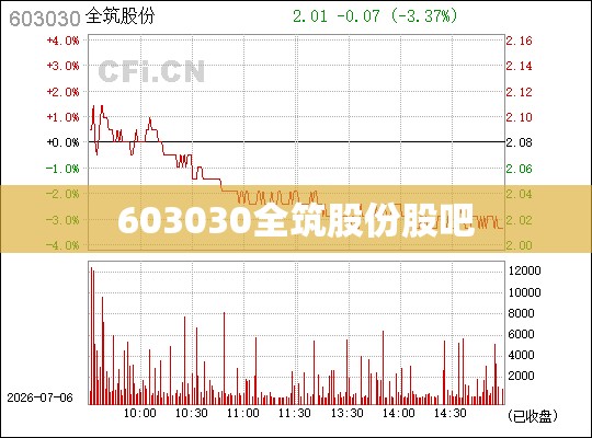 五毛林一日游攻略五毛林门票价格