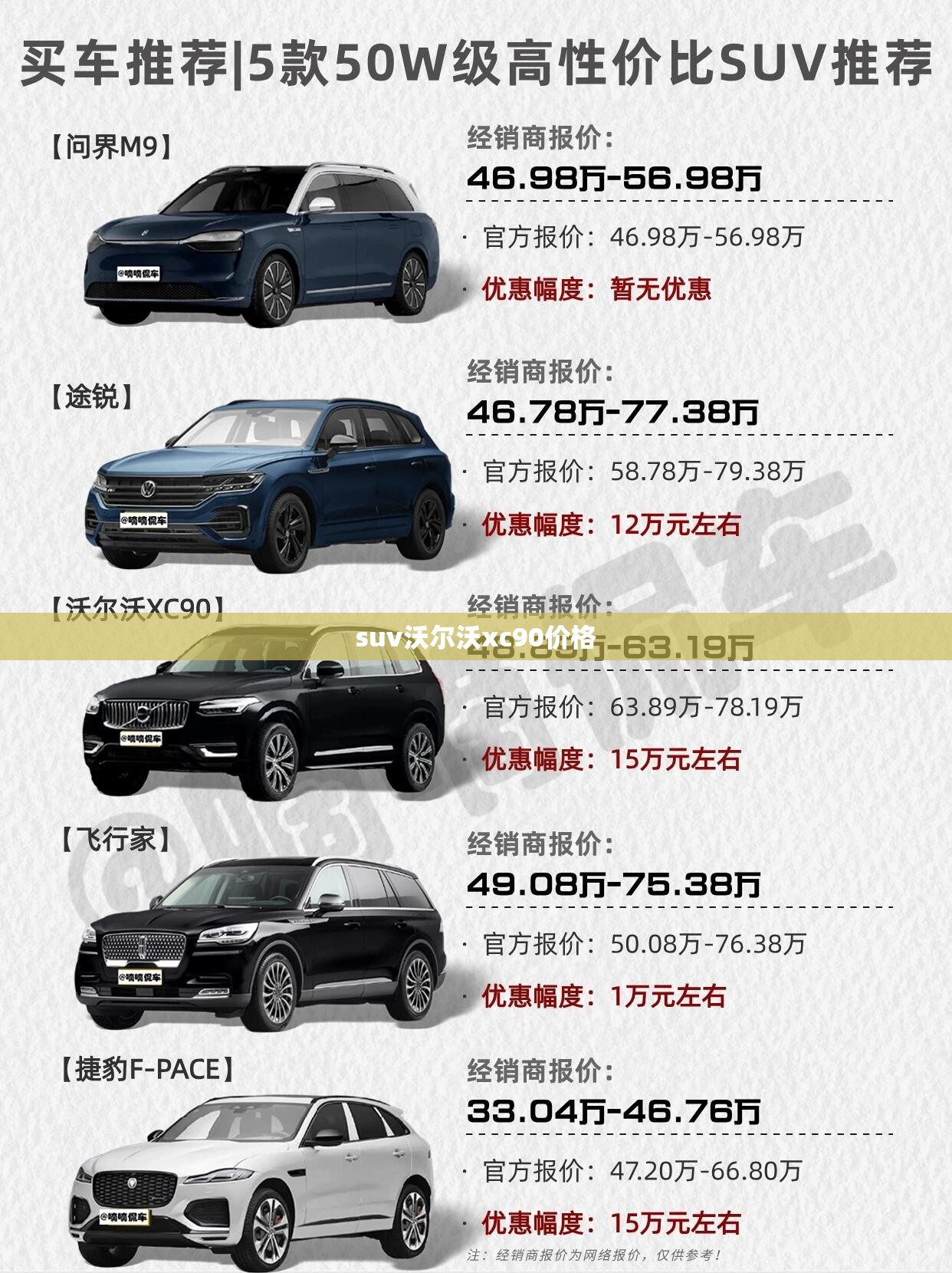suv沃尔沃xc90价格 suv沃尔沃xc90价格