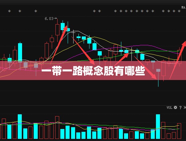 一带一路概念股有哪些