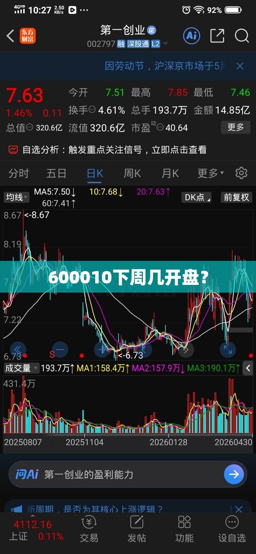 600010下周几开盘？