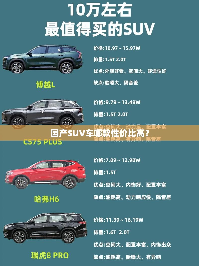 国产SUV车哪款性价比高？
