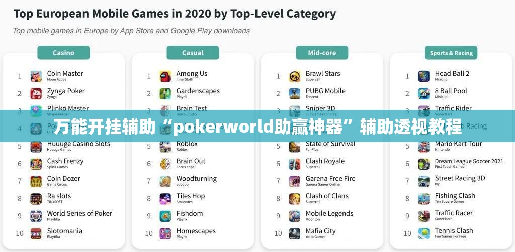 万能开挂辅助“pokerworld助赢神器”辅助透视教程