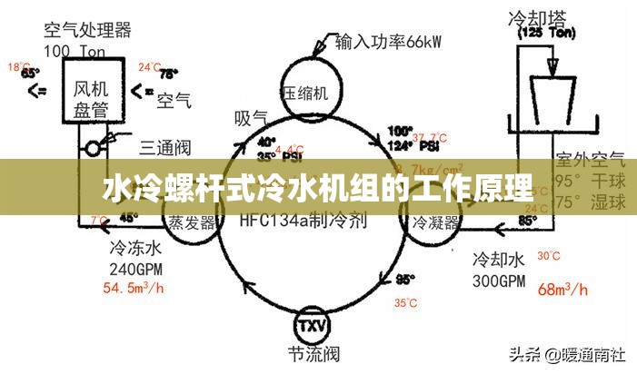 辅助最新信息“途游竞技有挂吗!辅助神器插件下载