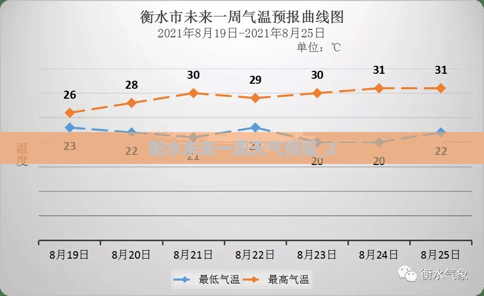【2020年8月台风最新消息,20年8月台风情况】