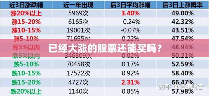 长城c50升级版怠速车身抖动正常吗