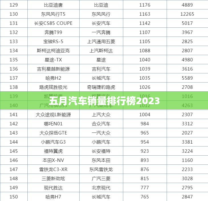 凯迪拉克ct5 汽车之家