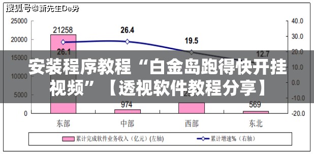 安装程序教程“白金岛跑得快开挂视频”【透视软件教程分享】