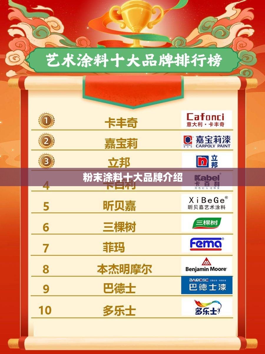 拉尼娜是啥