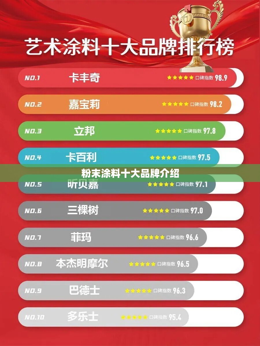 粉末涂料十大品牌介绍