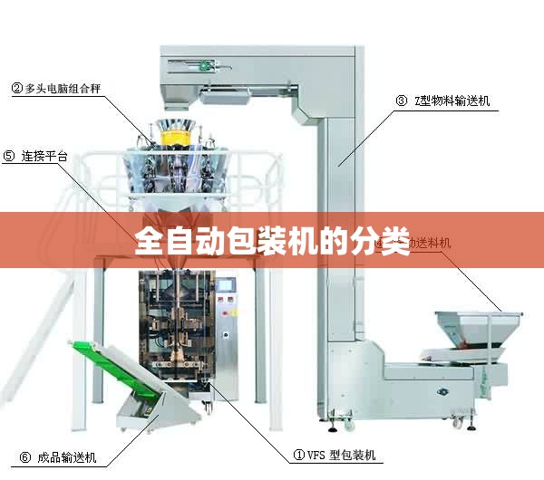 丰田CAMRY是什么车