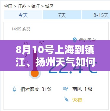 8月10号上海到镇江、扬州天气如何？