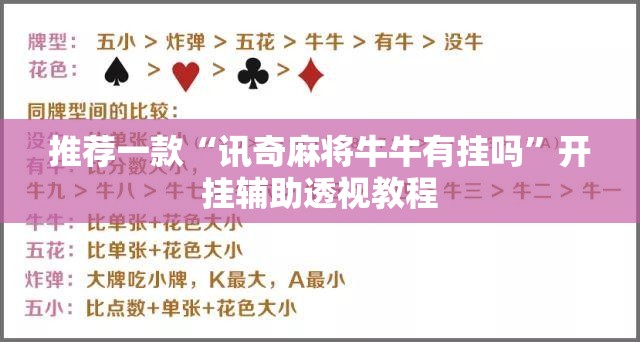 推荐一款“讯奇麻将牛牛有挂吗”开挂辅助透视教程