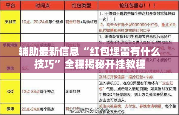 辅助最新信息“红包埋雷有什么技巧”全程揭秘开挂教程