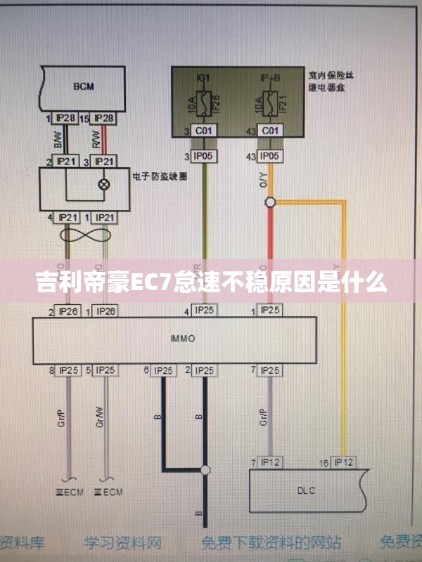 吉利帝豪EC7怠速不稳原因是什么 吉利帝豪EC7怠速不稳原因是什么