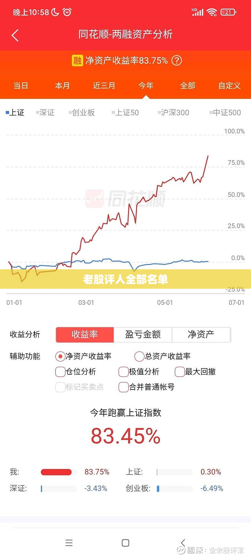 博山最新,博山最新天气情况