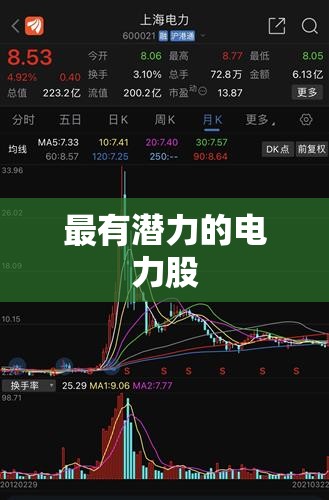 青海湖天气