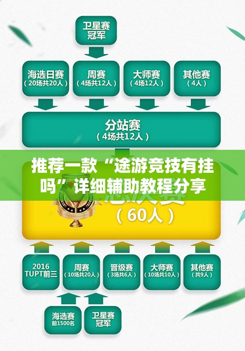 经典延续——美式肌肉超跑福特GT模型赏析