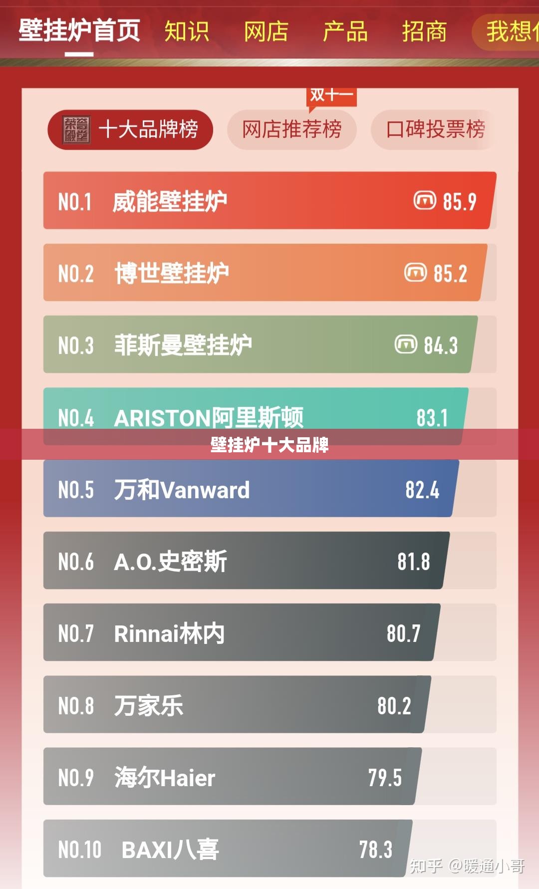 壁挂炉十大品牌