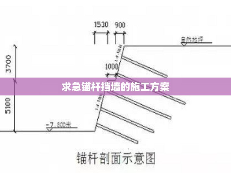 求急锚杆挡墙的施工方案 求急锚杆挡墙的施工方案