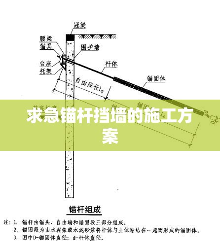 求急锚杆挡墙的施工方案 求急锚杆挡墙的施工方案
