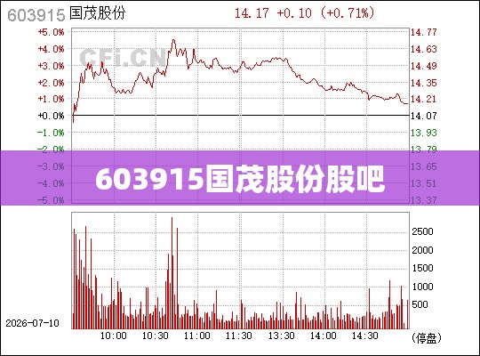 大口径阀门厂家一线牌子的质量比较好的推荐几个牌子过来？