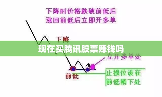 19款智跑有没有WIF