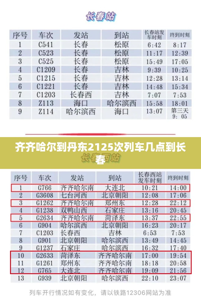 齐齐哈尔到丹东2125次列车几点到长春