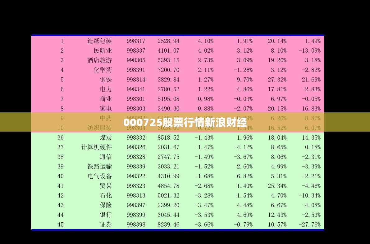 捷豹XEL2.0T落地多少钱- 捷豹XEL2.0T落地多少钱-