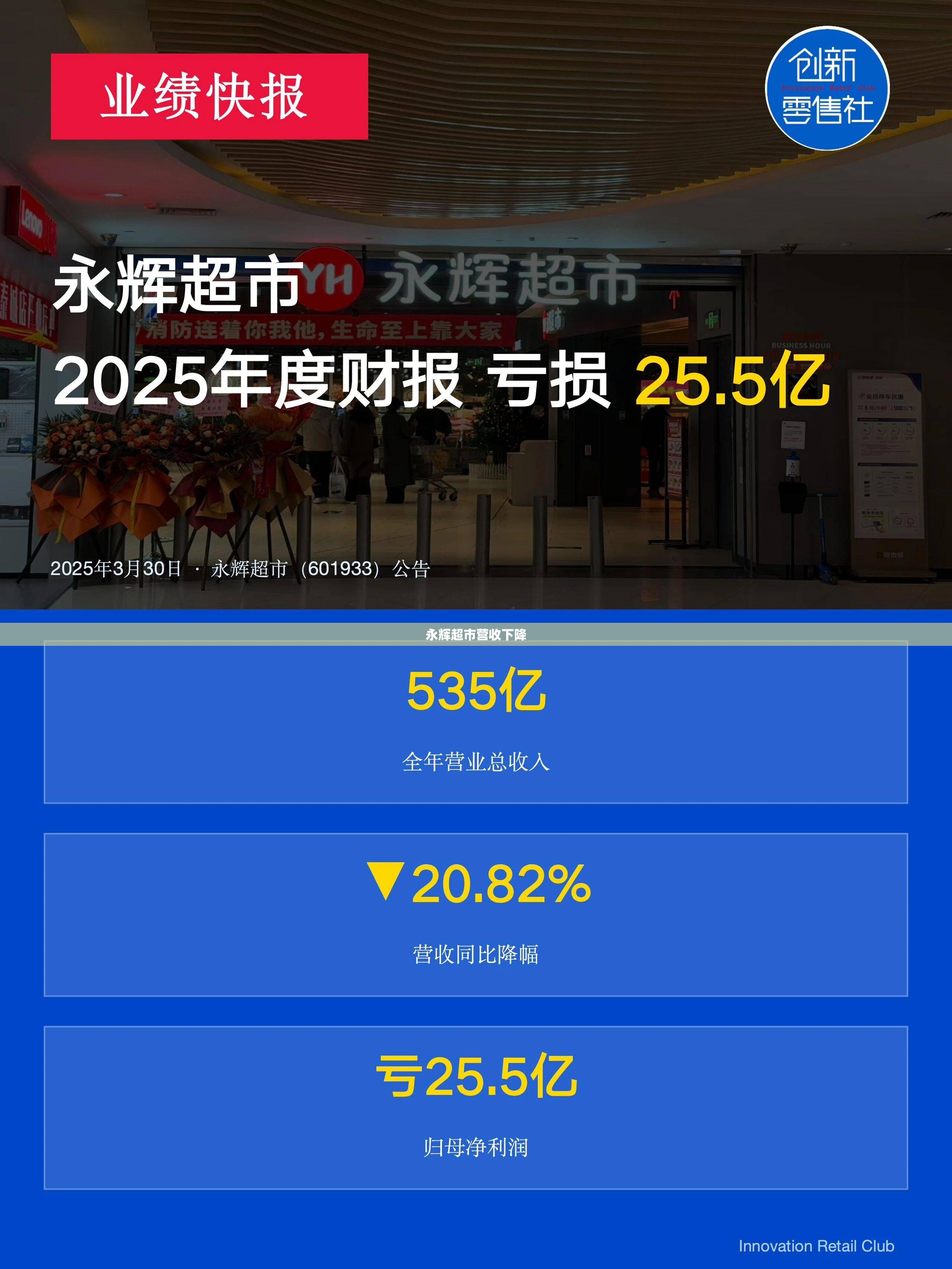 永辉超市营收下降 永辉超市营收下降