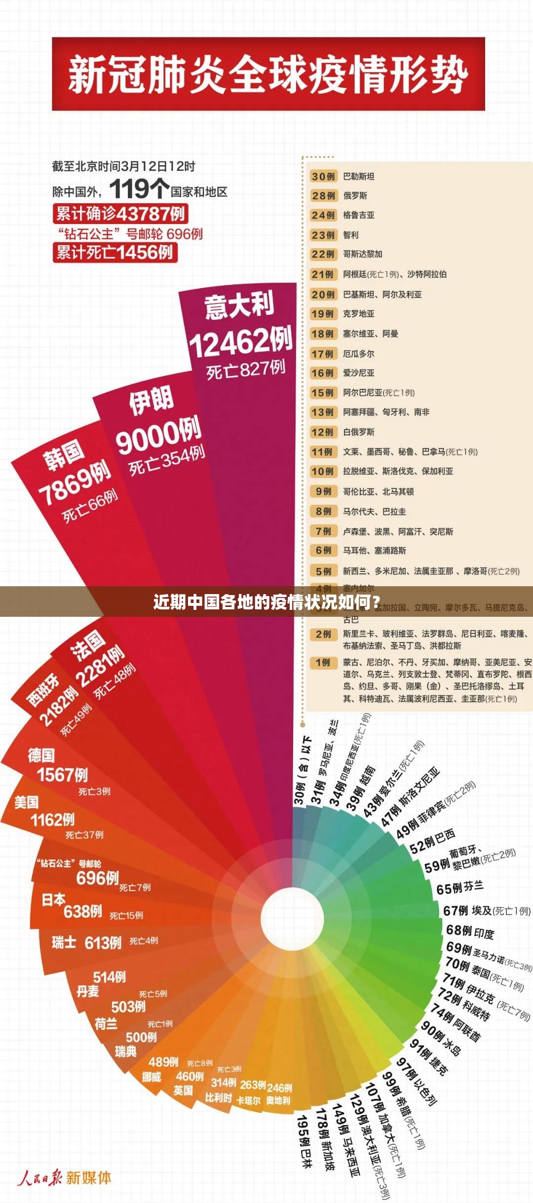 安装程序教程“大头大菠萝有挂嘛”原来有挂 难怪会一直输